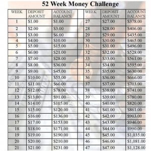 52 week money saving challenge